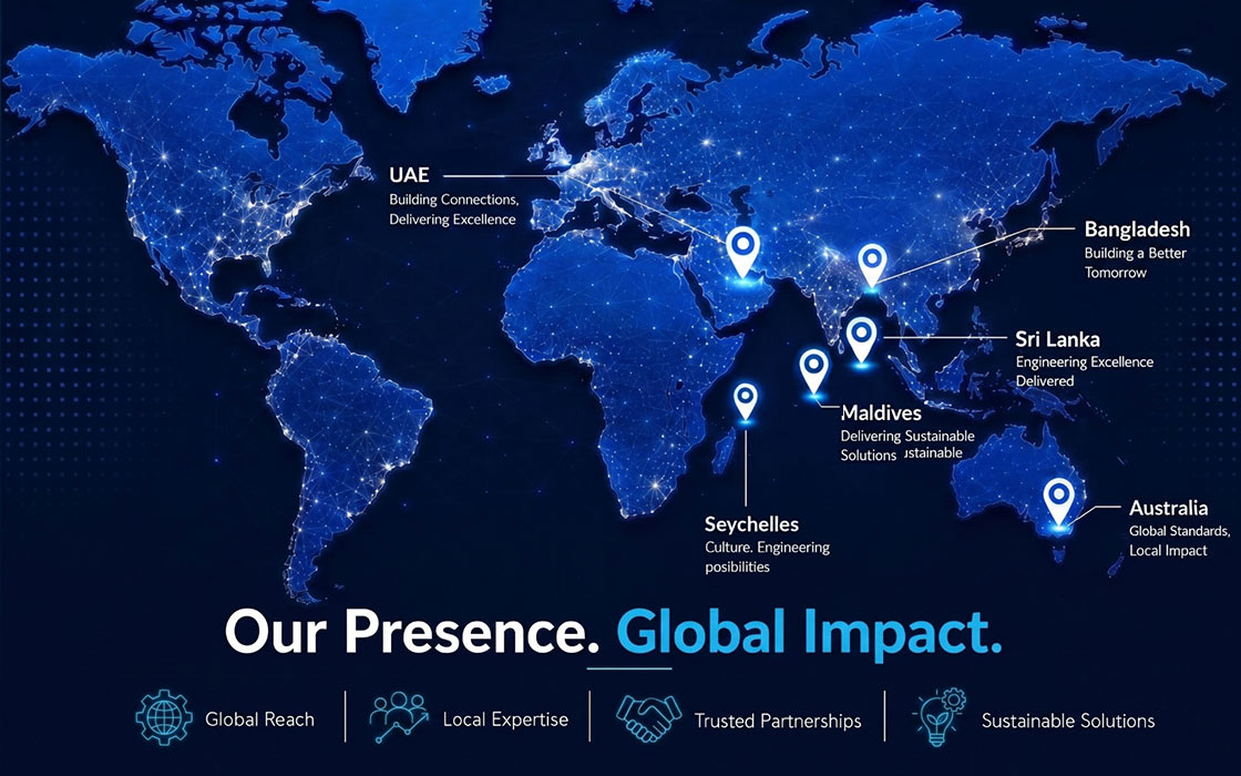 Map of Kent Engineers project delivery across the UAE, Maldives, Seychelles, Sri Lanka and Australia